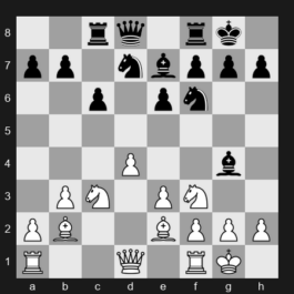 Tata Steel Masters 2024 – Round 10 – Warmerdam, Max – 0-1 – Abdusattorov, Nodirbek