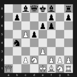 Tata Steel Masters 2024 – Round 10 – Van Foreest, Jorden – 1/2-1/2 – Wei, Yi