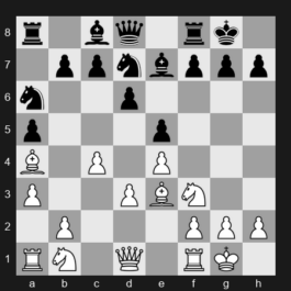 Tata Steel Masters 2024 – Round 11 – Abdusattorov, Nodirbek – 1-0 – Ju, Wenjun