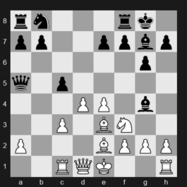 Tata Steel Masters 2024 – Round 11 – Gukesh, D – 1/2-1/2 – Firouzja, Alireza