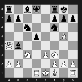 Tata Steel Masters 2024 – Round 11 – Giri, Anish – 1/2-1/2 – Nepomniachtchi, Ian