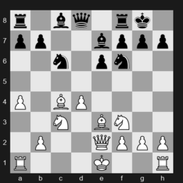 Tata Steel Masters 2024 – Round 11 – Praggnanandhaa, R – 1/2-1/2 – Donchenko, Alexander