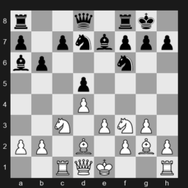 Tata Steel Masters 2024 – Round 12 – Vidit, Santosh Gujrathi – 1-0 – Abdusattorov, Nodirbek