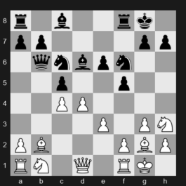 Tata Steel Masters 2024 – Round 12 – Ju, Wenjun – 0-1 – Wei, Yi