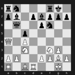 Tata Steel Masters 2024 – Round 12 – Warmerdam, Max – 0-1 – Ding, Liren