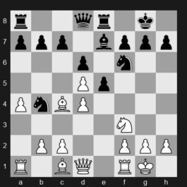 Tata Steel Masters 2024 – Round 13 – Ding, Liren – 1/2-1/2 – Ju, Wenjun