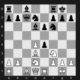 Tata Steel Masters 2024 – Round 13 – Wei, Yi – 1-0 – Vidit, Santosh Gujrathi