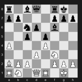 Tata Steel Masters 2024 – Round 13 – Nepomniachtchi, Ian – 1/2-1/2 – Van Foreest, Jorden