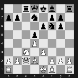 Tata Steel Masters 2024 – Round 14.2 – Gukesh, D – 0-1 – Giri, Anish