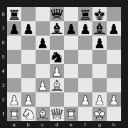 Tata Steel Masters 2024 – Round 15.1 – Abdusattorov, Nodirbek – 0-1 – Wei, Yi