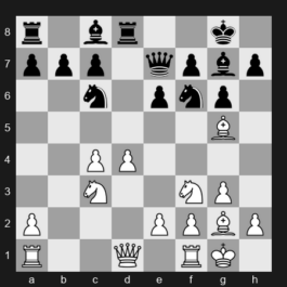 Tata Steel Masters 2024 – Round 15.2 – Giri, Anish – 0-1 – Gukesh, D