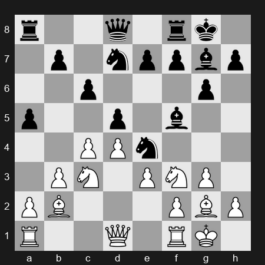 Tata Steel Masters 2024 – Round 16.1 – Gukesh, D – 1-0 – Giri, Anish