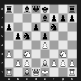 Norway Chess 2024 – Round 1 – Caruana, Fabiano – 0-1 – Nakamura, Hikaru – G6