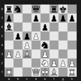 Norway Chess 2024 – Round 4 – Nakamura, Hikaru – 1-0 – Praggnanandhaa R – G18