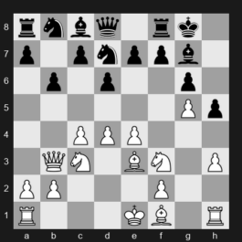 Norway Chess 2024 – Round 8 – Ding, Liren – 1/2-1/2 – Caruana, Fabiano – G35