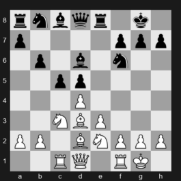 Norway Chess 2024 – Round 9 – Caruana, Fabiano – 1/2-1/2 – Praggnanandhaa R – G42