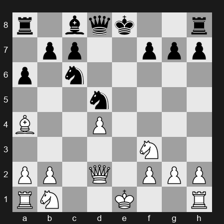 Norway Chess 2024 - Round 10 - Praggnanandhaa R - 1/2-1/2 - Nakamura, Hikaru - G47