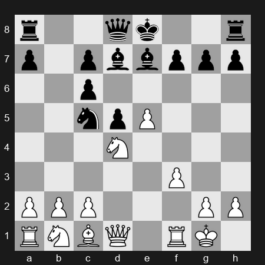 11th Sinquefield Cup 2024 – Round 1 – Nepomniachtchi, Ian – 1/2-1/2 – Vachier-Lagrave, Maxime – G3