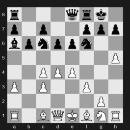 11th Sinquefield Cup 2024 – Round 3 – Nepomniachtchi, Ian – 1-0 – Giri, Anish – G14