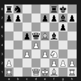 11th Sinquefield Cup 2024 – Round 6 – So, Wesley – 1/2-1/2 – Firouzja, Alireza – G28