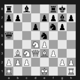 11th Sinquefield Cup 2024 – Round 6 – Nepomniachtchi, Ian – 0-1 – Caruana, Fabiano – G29
