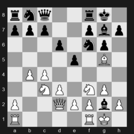 11th Sinquefield Cup 2024 – Round 6 – Giri, Anish – 1/2-1/2 – Abdusattorov, Nodirbek – G30