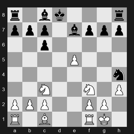11th Sinquefield Cup 2024 - Round 7 - Vachier-Lagrave, Maxime - 1/2-1/2 - Giri, Anish - G31