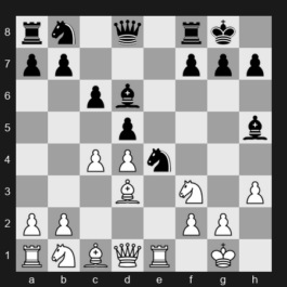 11th Sinquefield Cup 2024 – Round 7 – Praggnanandhaa, R – 1/2-1/2 – Nepomniachtchi, Ian – G33