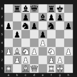 11th Sinquefield Cup 2024 – Round 8 – Giri, Anish – 1/2-1/2 – Gukesh, D – G39