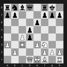 Saint Louis Rapid 2024 – Round 2 – Aronian Levon – 1-0 – Nepomniachtchi Ian – G9