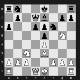 Saint Louis Rapid 2024 – Round 3 – So Wesley – 1/2-1/2 – Aronian Levon – G14