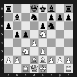 Saint Louis Rapid 2024 – Round 4 – Aronian Levon – 1/2-1/2 – Dominguez Perez Leinier – G20