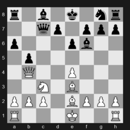 Saint Louis Rapid 2024 – Round 5 – Dominguez Perez Leinier – 0-1 – Nepomniachtchi Ian – G21