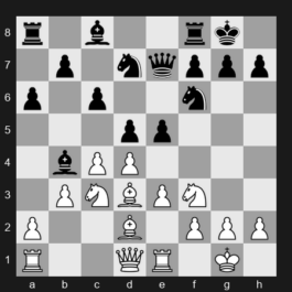 Saint Louis Rapid 2024 – Round 6 – Nepomniachtchi Ian – 1/2-1/2 – Nakamura Hikaru – G28