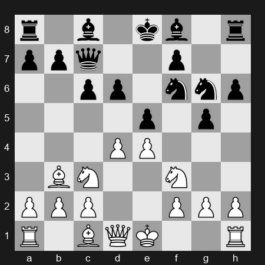 Saint Louis Rapid 2024 – Round 6 – Praggnanandhaa R – 0-1 – Caruana Fabiano – G29