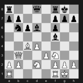 Saint Louis Blitz 2024 – Round 4 – Praggnanandhaa R – 1/2-1/2 – Firouzja Alireza – G19