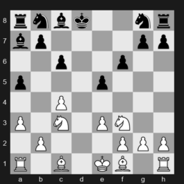 Saint Louis Blitz 2024 – Round 6 – Nepomniachtchi Ian – 1-0 – Caruana Fabiano – G27