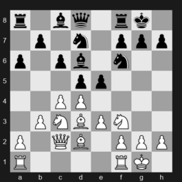 Saint Louis Blitz 2024 – Round 8 – Nepomniachtchi Ian – 1/2-1/2 – Dominguez Perez Leinier – G40