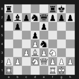 Saint Louis Blitz 2024 – Round 10 – Praggnanandhaa R – 1-0 – Abdusattorov Nodirbek – G47