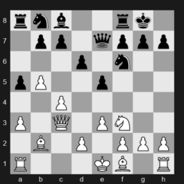 Saint Louis Blitz 2024 – Round 11 – Nepomniachtchi Ian – 0-1 – Praggnanandhaa R – G51