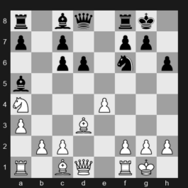 Saint Louis Blitz 2024 – Round 14 – Abdusattorov Nodirbek – 1-0 – Caruana Fabiano – G66