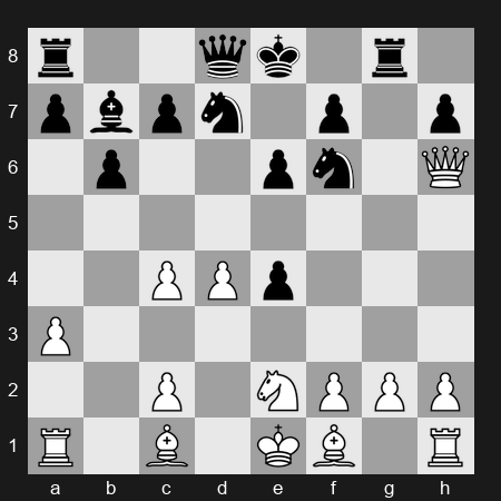 Saint Louis Blitz 2024 - Round 18 - Nepomniachtchi Ian - 1/2-1/2 - Aronian Levon - G86