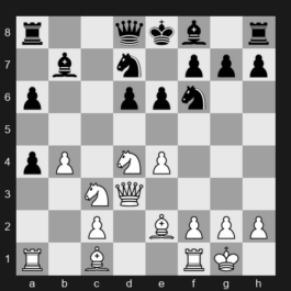 2024 Superbet Chess Classic – Round 4 – Abdusattorov Nodirbek – 1/2-1/2 – Vachier-Lagrave Maxime – G18