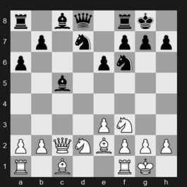 2024 Superbet Chess Classic – Round 4 – Praggnanandhaa R – 1-0 – Giri Anish – G20