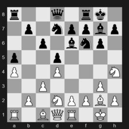 2024 Superbet Chess Classic – Round 5 – Gukesh D – 1/2-1/2 – Abdusattorov Nodirbek – G22