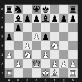 2024 Superbet Chess Classic – Round 6 – Praggnanandhaa R – 1/2-1/2 – Deac Bogdan-Daniel – G27
