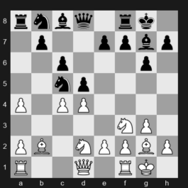 2024 Superbet Chess Classic – Round 6 – Caruana Fabiano – 1/2-1/2 – Nepomniachtchi Ian – G28