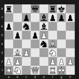2024 Superbet Chess Classic – Round 7 – Nepomniachtchi Ian – 1/2-1/2 – Praggnanandhaa R – G31