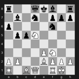 2024 Superbet Chess Classic – Round 7 – So Wesley – 1/2-1/2 – Abdusattorov Nodirbek – G33