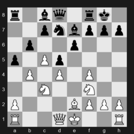 2024 Superbet Chess Classic – Round 9 – Nepomniachtchi Ian – 1/2-1/2 – Abdusattorov Nodirbek – G42